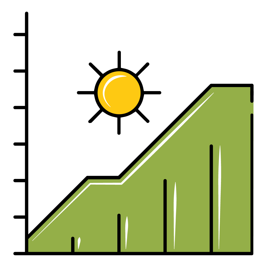 Simulation photovoltaïque